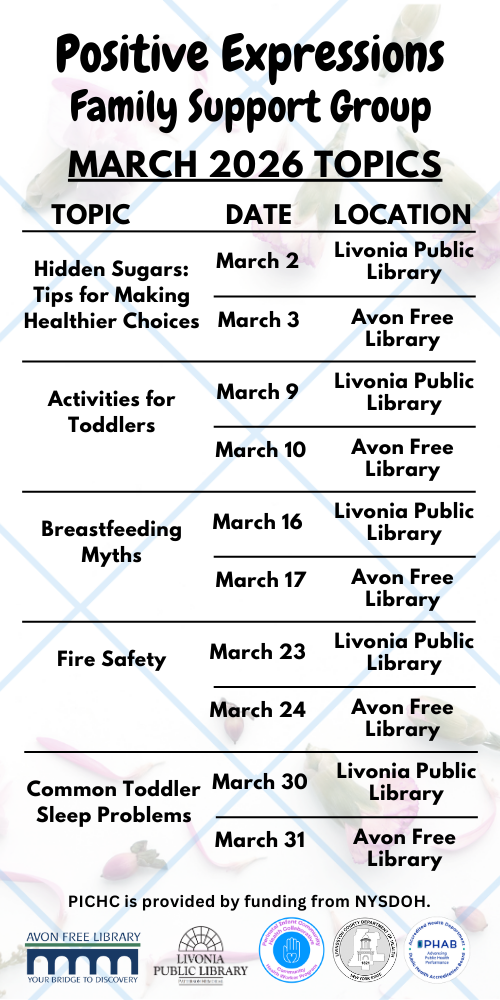 March 2026 PE Topics